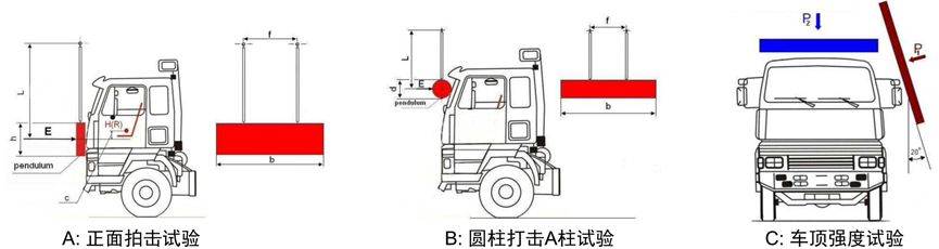 Ansys LS-DYNA在工程机械行业应用的图13