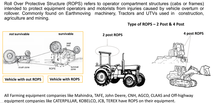 Ansys LS-DYNA在工程机械行业应用的图9