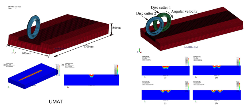Ansys LS-DYNA在工程机械行业应用的图27