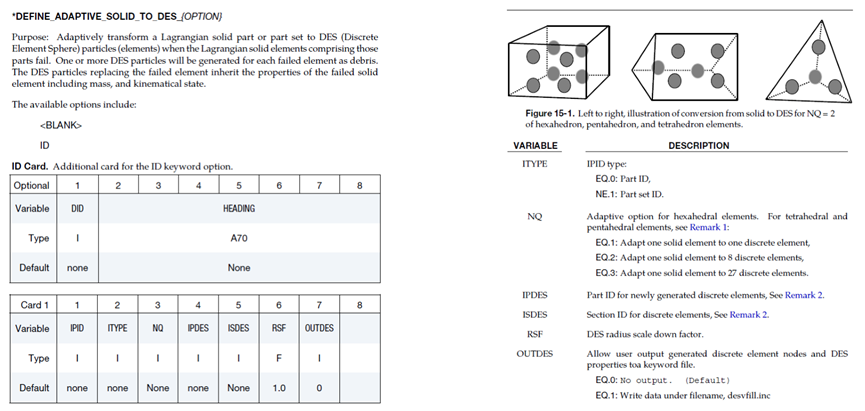 Ansys LS-DYNA在工程机械行业应用的图22