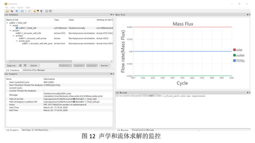 MSC气动噪声全流程解决方案的图14