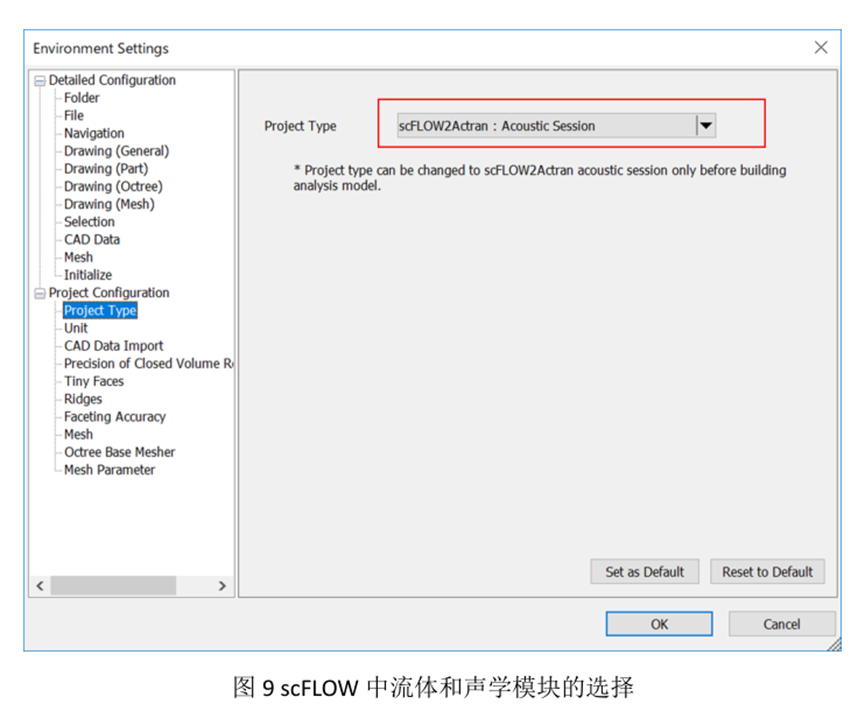 MSC气动噪声全流程解决方案的图11