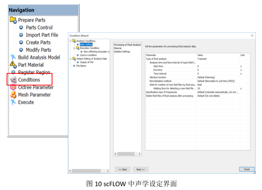 MSC气动噪声全流程解决方案的图12