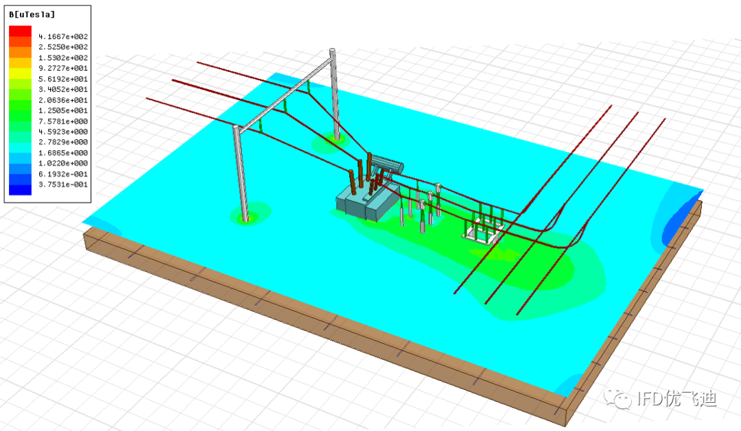 ANSYS高压断路器解决方案的图15