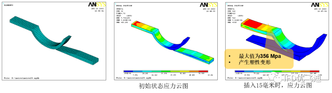 ANSYS高压断路器解决方案的图19