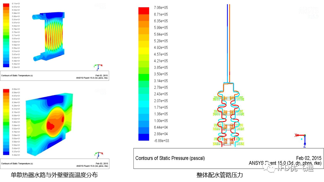 ANSYS高压断路器解决方案的图24