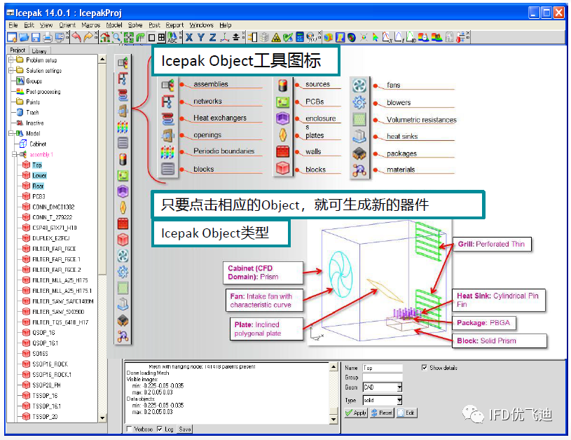 ANSYS Icepak封装级电子散热仿真解决方案的图9