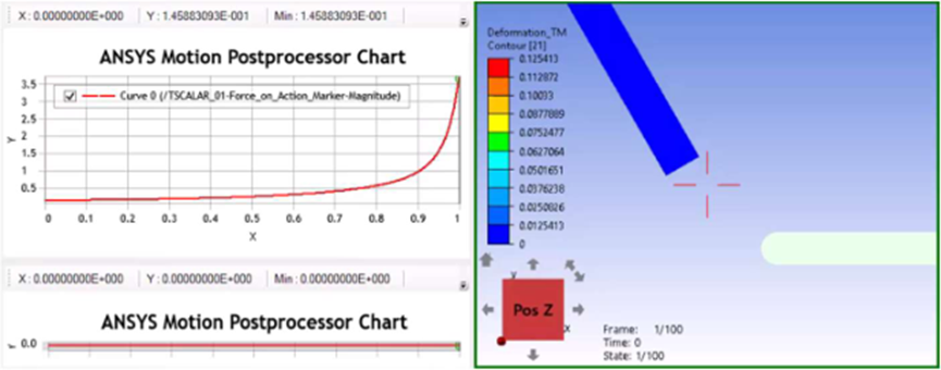 ANSYS双向耦合磁吸结构仿真案例的图3