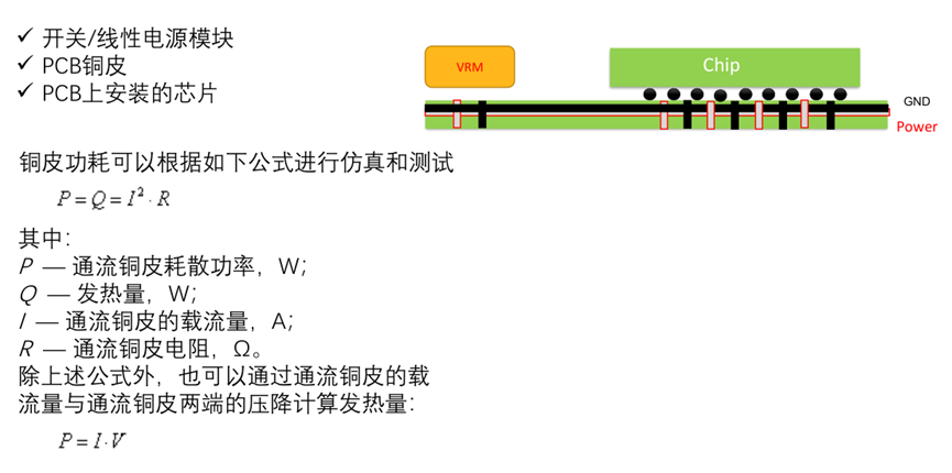 Icepak和SIwave电热耦合仿真的图2