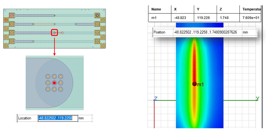 Icepak和SIwave电热耦合仿真的图6