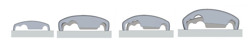 Simufact Additive仿真助力金属粘结剂喷射成型（MBJ）工业化的图4