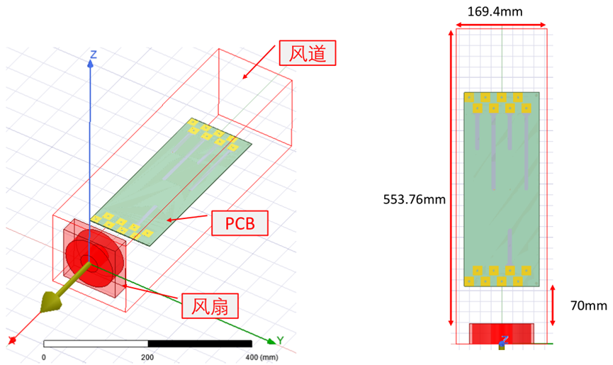 Icepak和SIwave电热耦合仿真的图10