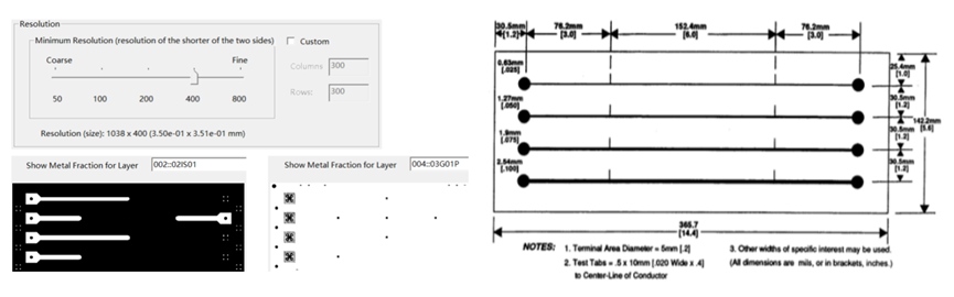 Icepak和SIwave电热耦合仿真的图3