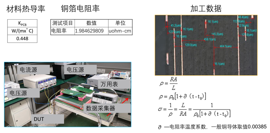 Icepak和SIwave电热耦合仿真的图4