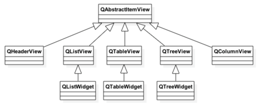 Qt金融行业案例分享的图8