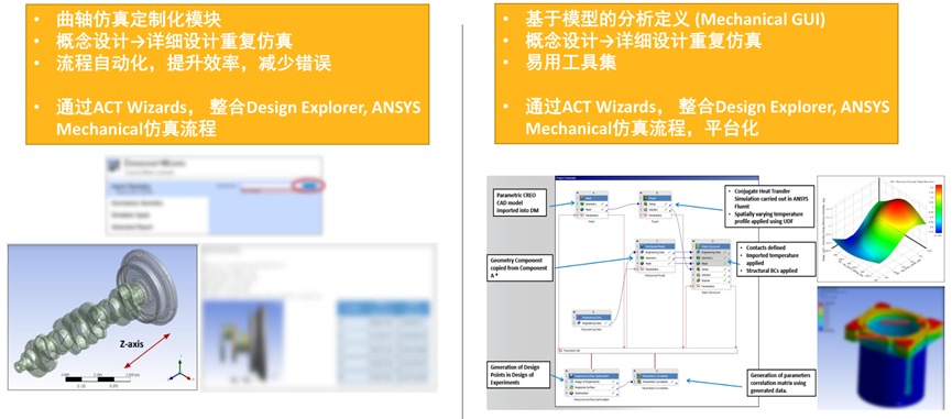 Ansys工程机械行业应用案例的图11