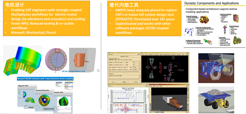 Ansys工程机械行业应用案例的图28