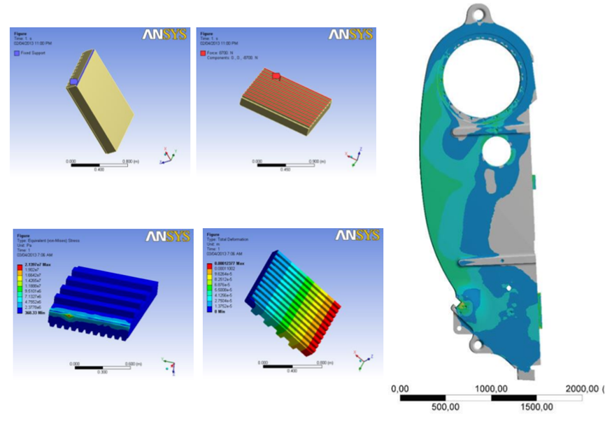 Ansys工程机械行业应用案例的图6