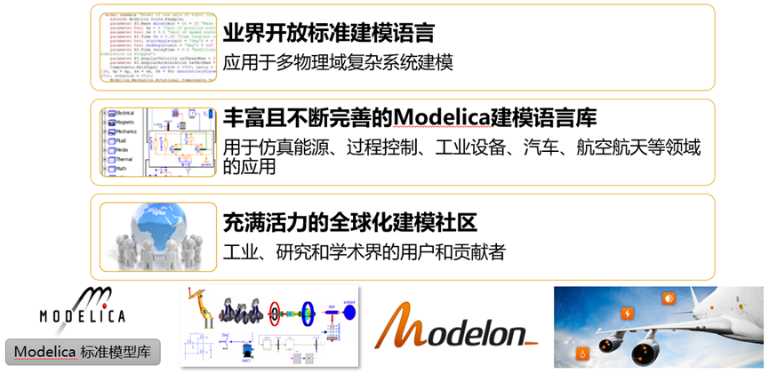 Ansys机电系统行业方案概述的图12