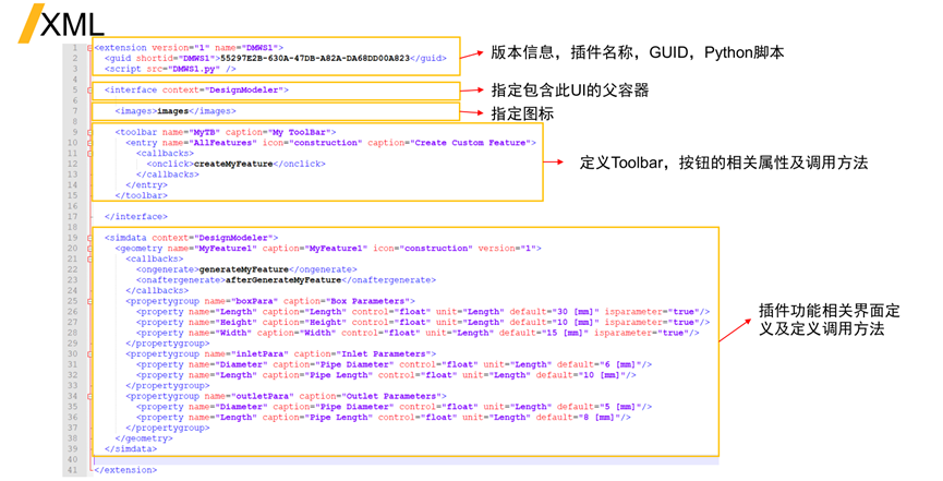 Ansys ACT用户定制化工具使用与开发的图11