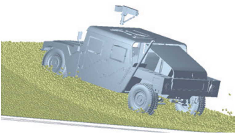 案例 | Adams-EDEM联合仿真预测软土上军事车辆的机动性的图8