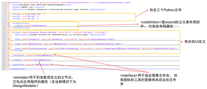 Ansys ACT用户定制化工具使用与开发的图35