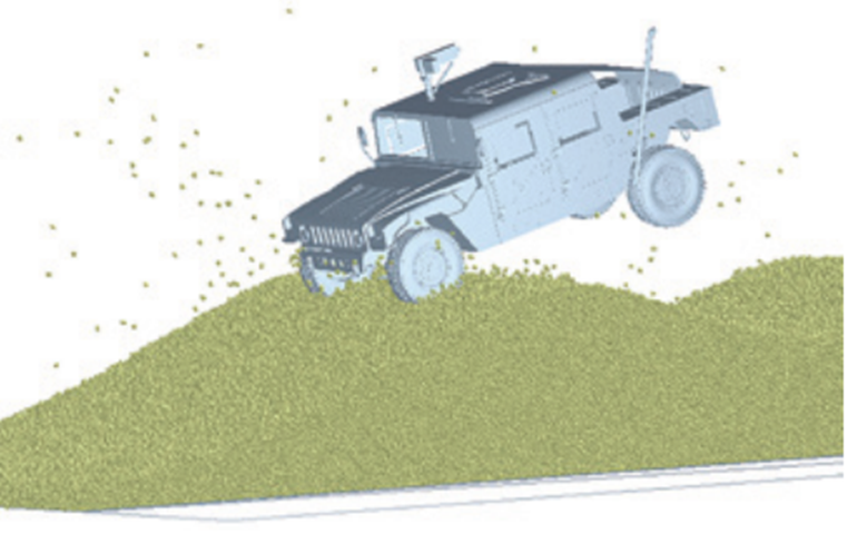 案例 | Adams-EDEM联合仿真预测软土上军事车辆的机动性的图3