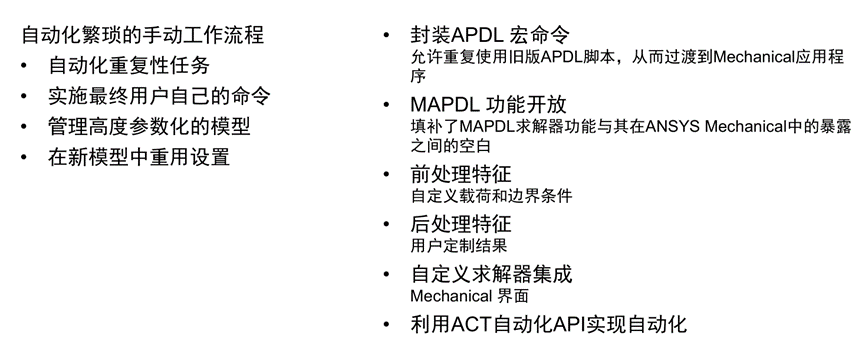 Ansys ACT用户定制化工具使用与开发的图4