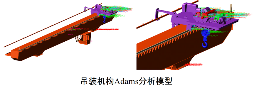 MSC一体化疲劳寿命预测系统的图37