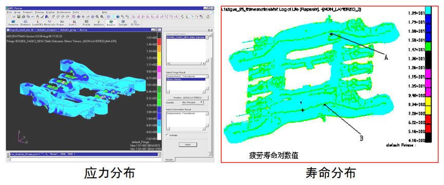 MSC一体化疲劳寿命预测系统的图26