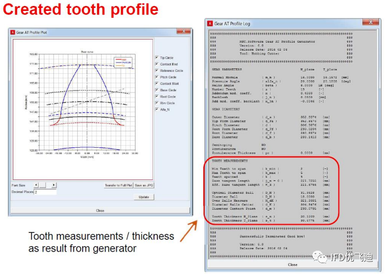 基于Actran针对传动系统噪声的仿真方案的图16