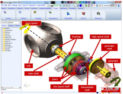 基于Actran针对传动系统噪声的仿真方案的图12