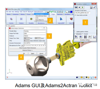 基于Actran针对传动系统噪声的仿真方案的图10