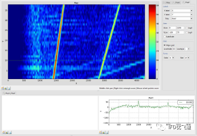 基于Actran针对传动系统噪声的仿真方案的图9