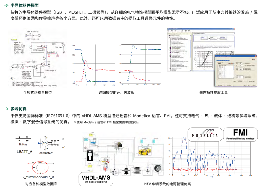 Ansys电子设计解决方案 | 产品介绍篇的图35