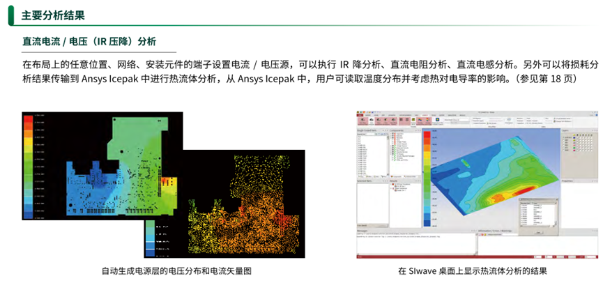 Ansys电子设计解决方案 | 产品介绍篇的图28