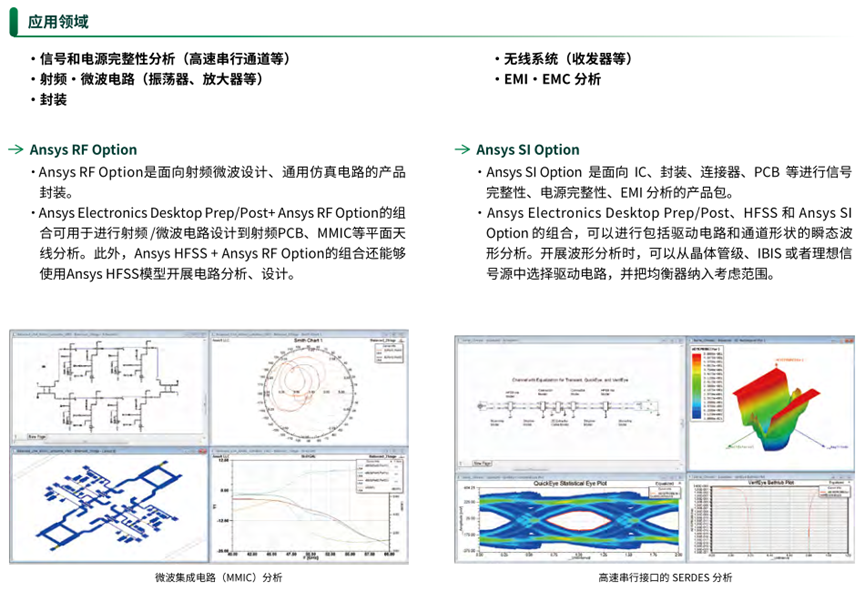 Ansys电子设计解决方案 | 产品介绍篇的图19