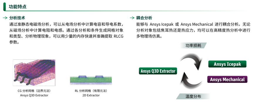 Ansys电子设计解决方案 | 产品介绍篇的图22