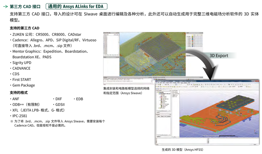 Ansys电子设计解决方案 | 产品介绍篇的图27