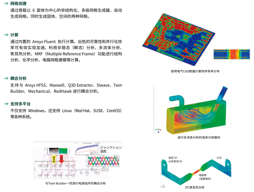 Ansys电子设计解决方案 | 产品介绍篇的图37