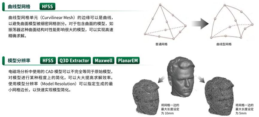 Ansys电子设计解决方案 | 产品介绍篇的图12