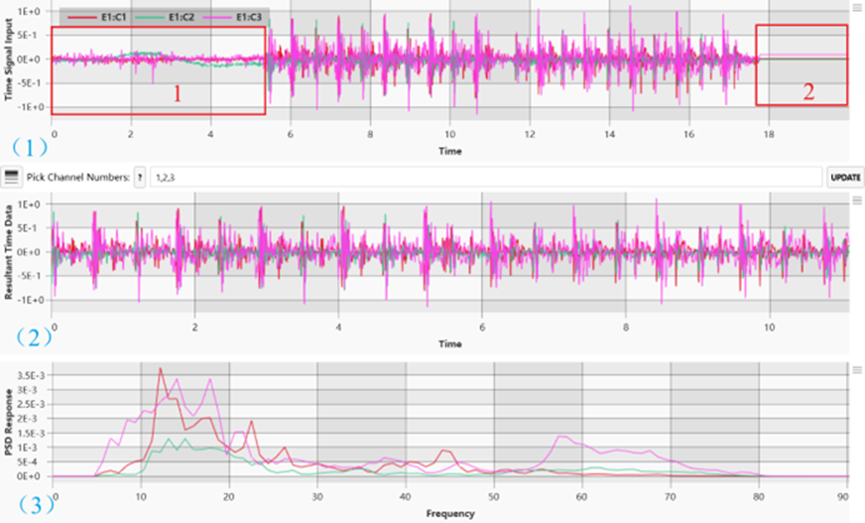 CAEfatigue中多通道振动疲劳分析复杂载荷的处理的图11