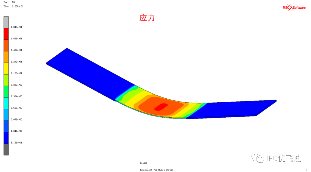 柔性屏试验及仿真整体解决方案的图26