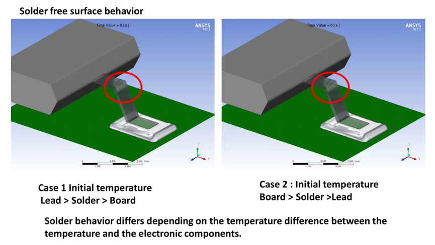 Ansys半导体制造工艺解决方案的图13