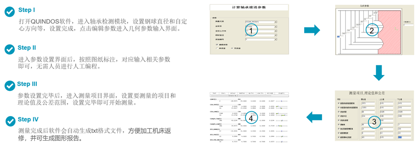 海克斯康轴承智能制造解决方案-软件的图9