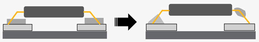 Ansys半导体制造工艺解决方案的图4