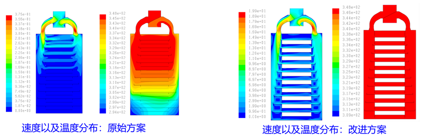 Ansys半导体制造工艺解决方案的图11