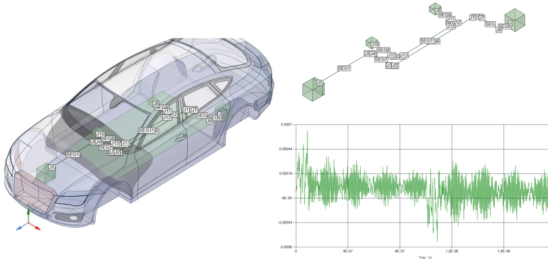 ANSYS工程机械电磁兼容仿真解决方案的图19