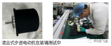 大国重器天宫空间站，扒一扒十年磨一剑背后的“中国黑科技”的图4