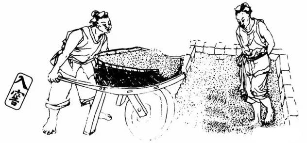 白酒四大香型的酿造工艺由来，你可都知道？